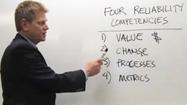 Four Essentials for Reliability Excellence